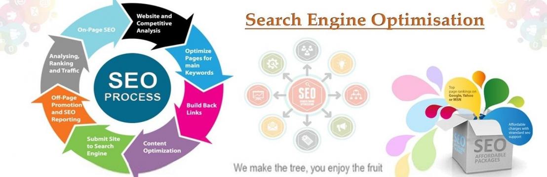 Mozora  Info Solutionss